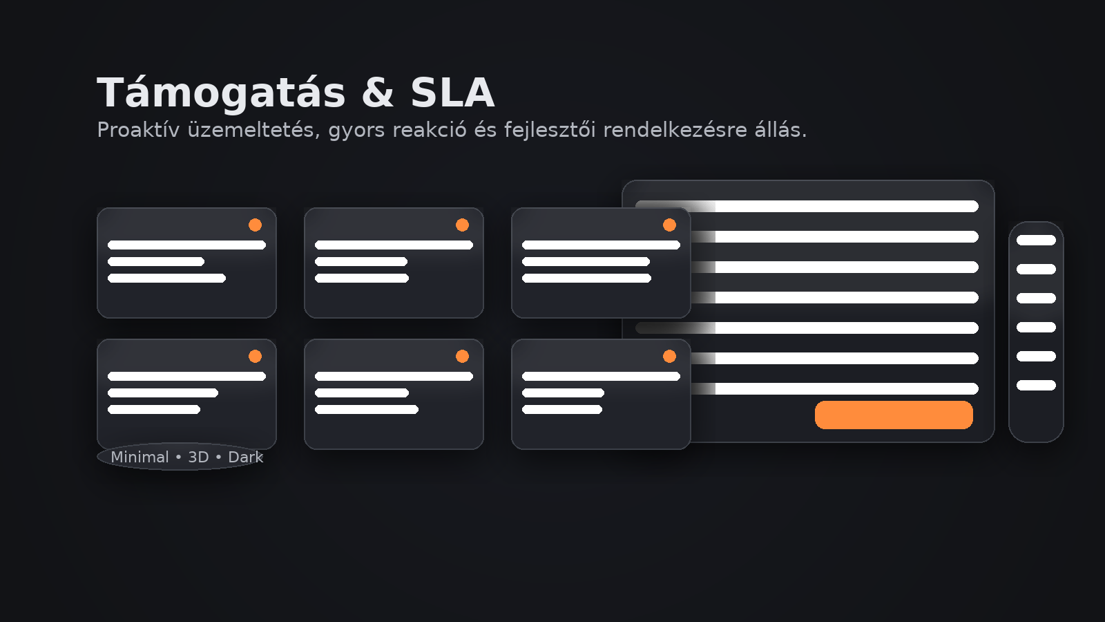 Támogatás és SLA illusztráció